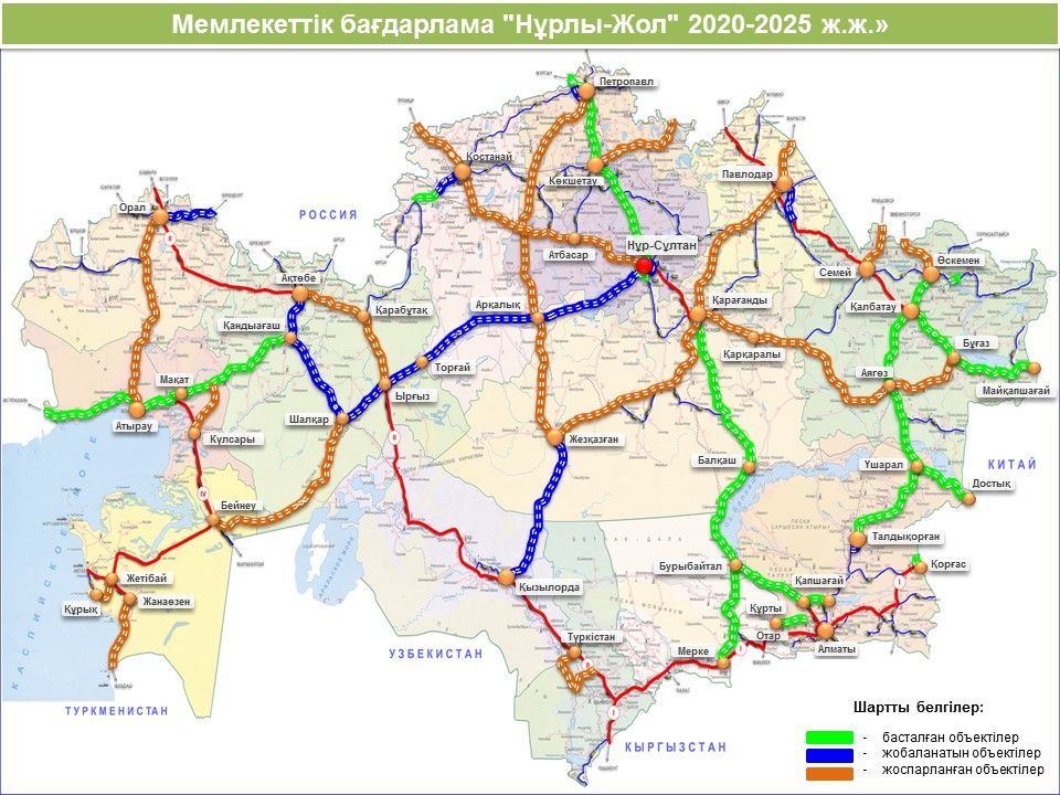 План развития павлодарской области на 2021 2025 годы