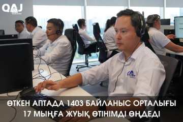 Өткен аптада 1403 байланыс орталығы 17 мыңға жуық өтінімді өңдеді